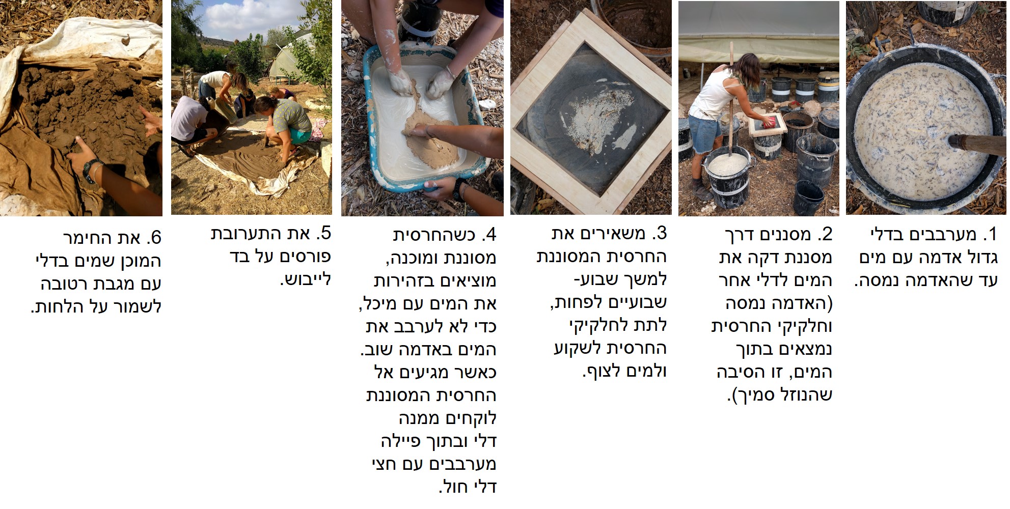 %d7%9c%d7%94%d7%9b%d7%99%d7%9f-%d7%97%d7%99%d7%9e%d7%a8